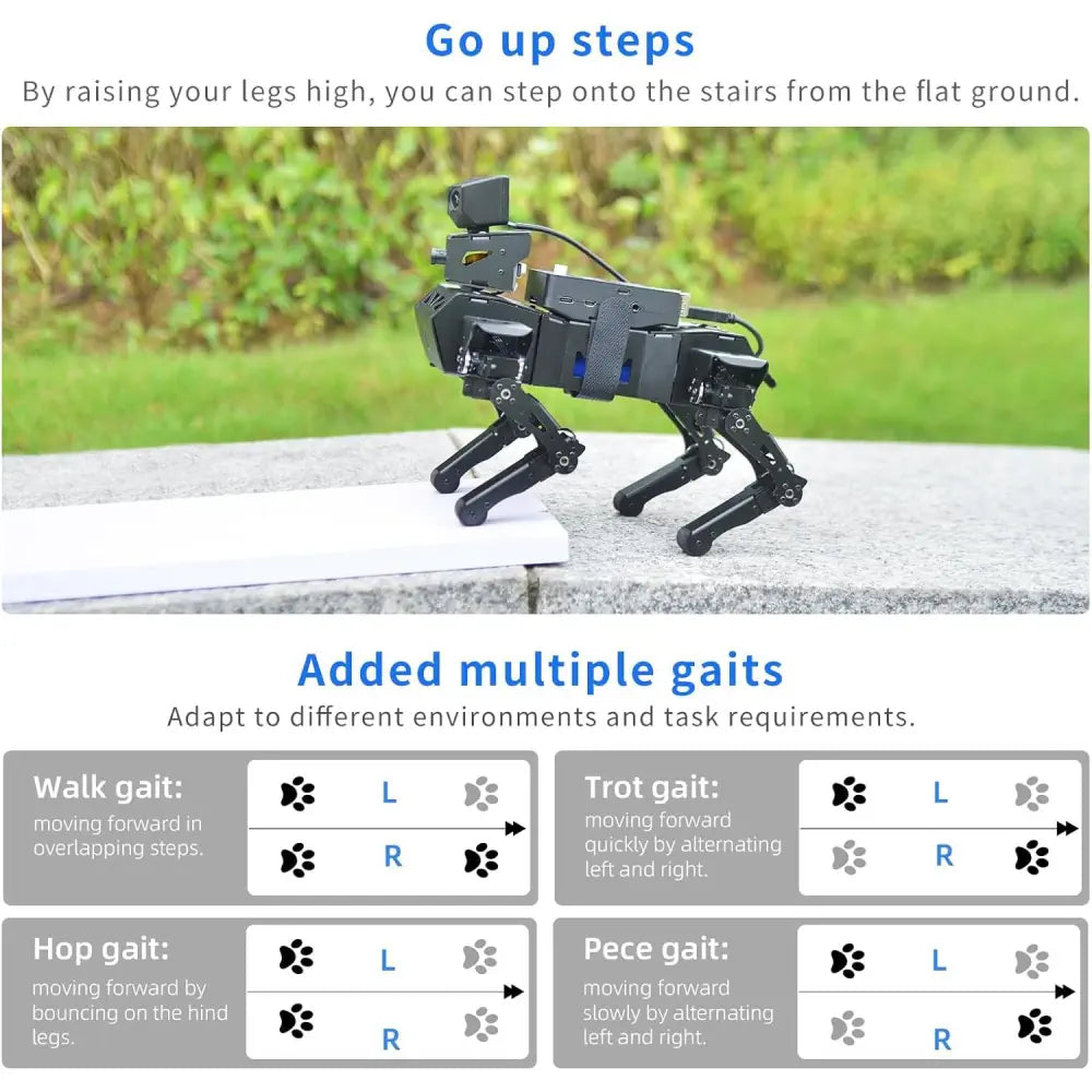 XiaoR GEEK AI Bionic Robot Dog for Raspberry Pi 4GB, AI Visual Recognition Interaction Smart Robot Python Programmable, 12 DOF Bionic Gait Mechanical Dog, (Include Raspberry Pi)