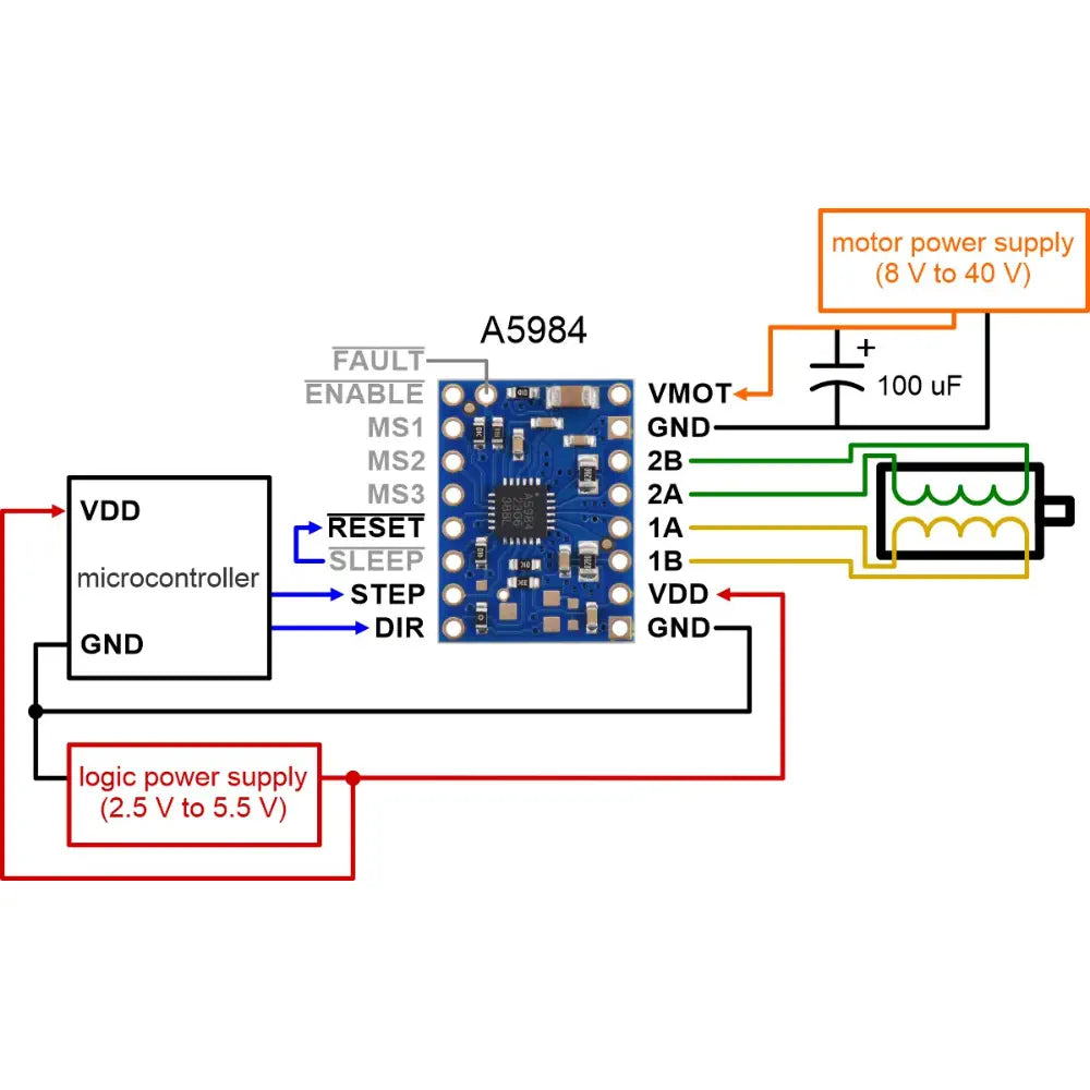Pololu A5984 Stepper Motor Driver Carrier, Fixed 1A@5V / 660mA@3.3V, Blue Edition