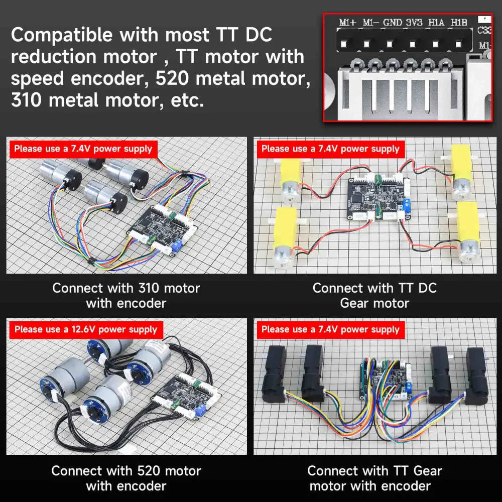 4-Channel Encoder Motor Drive Module-Separate module