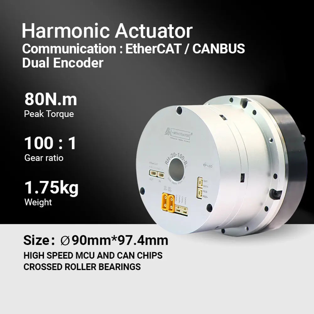 MT RH-20EtherCAT+CAN Harmonic joint motor Robot joint motor Large hollow design High precision high torque harmonic reducer