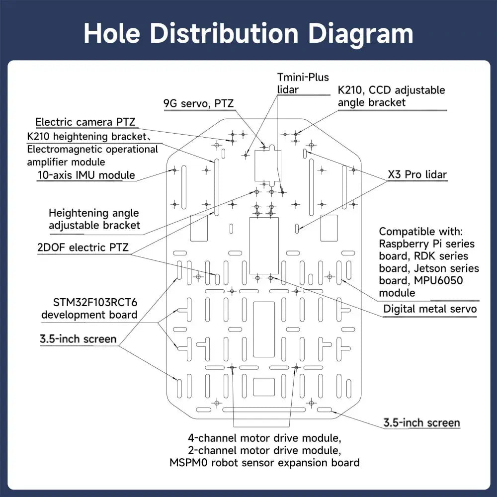 High-strength Upper Aluminum Alloy Plate for Wheeled Smart Robotic car