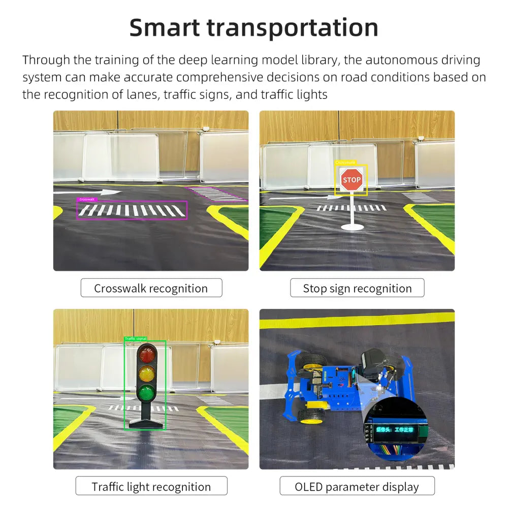XiaoR GEEK Raspberry Pi AI self-driving smart programmable robot donkey car