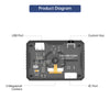 ESP32-S3 AI Vision Module Support WiFi Video Transmission, Face and Color Recognition, Dual-Mode Network Communication