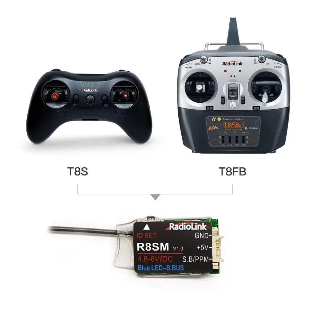 RadioLink R8SM Super Mini 8ch Receiver for T8FB/T8S Transmitter
