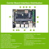 Jetson NANO 4GB Developer Kit (SUB) With Official Module For Artificial Intelligence Python Programming- Ultimate Kit