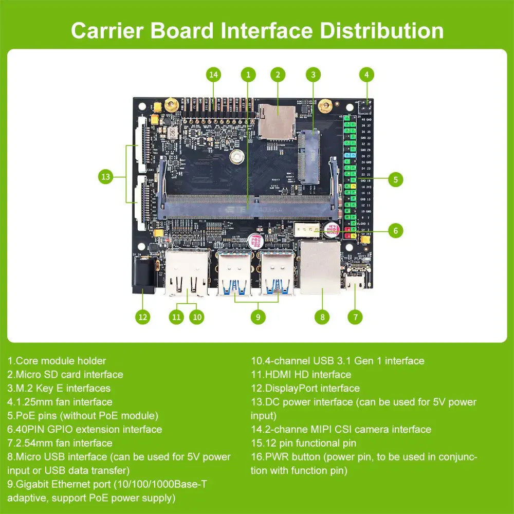 Jetson NANO 4GB Developer Kit (SUB) With Official Module For Artificial Intelligence Python Programming- Ultimate Kit