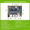 Jetson NANO 4GB Developer Kit (SUB) With Official Module For Artificial Intelligence Python Programming-Basic Kit
