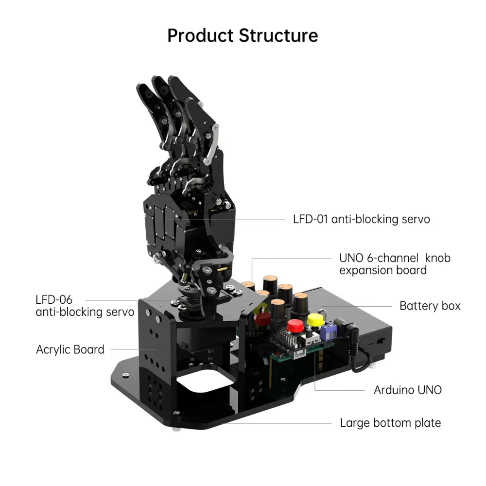 uHand UNO Open Source AI Bionic Robot Hand Support Somatosensory Control, Arduino Programming (Starter Kit - Left Hand)