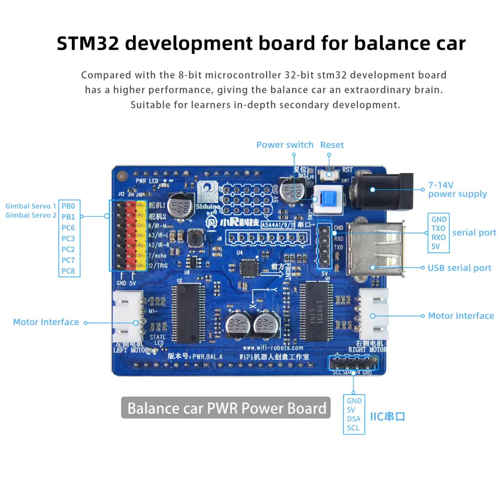 XiaoR GEEK STM32 Self-balancing Programmable Robot Car WiFi Bluetooth Wireless Control