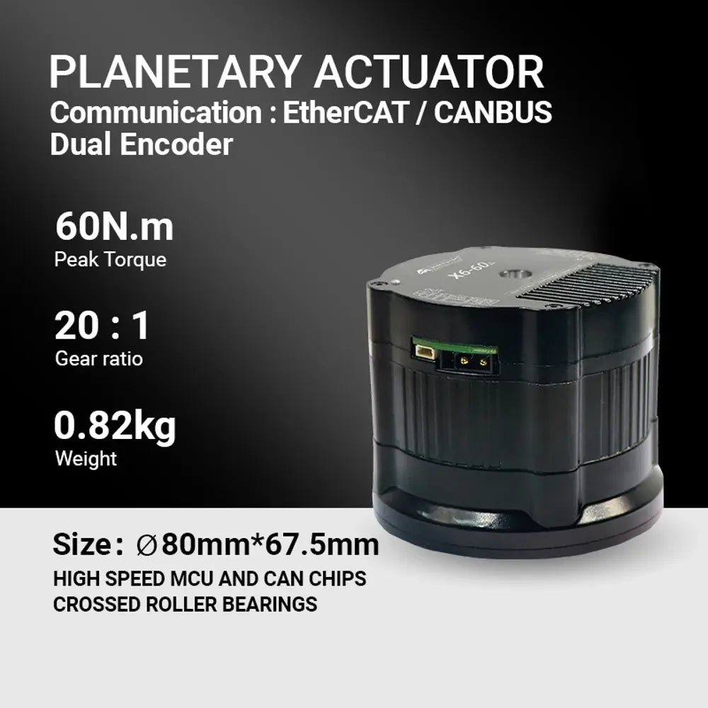 Brushless motor RMD-X6-60 Ethernet cat + CAN dual protocol dual encoder collaborative robot arm is born for humanoid robots