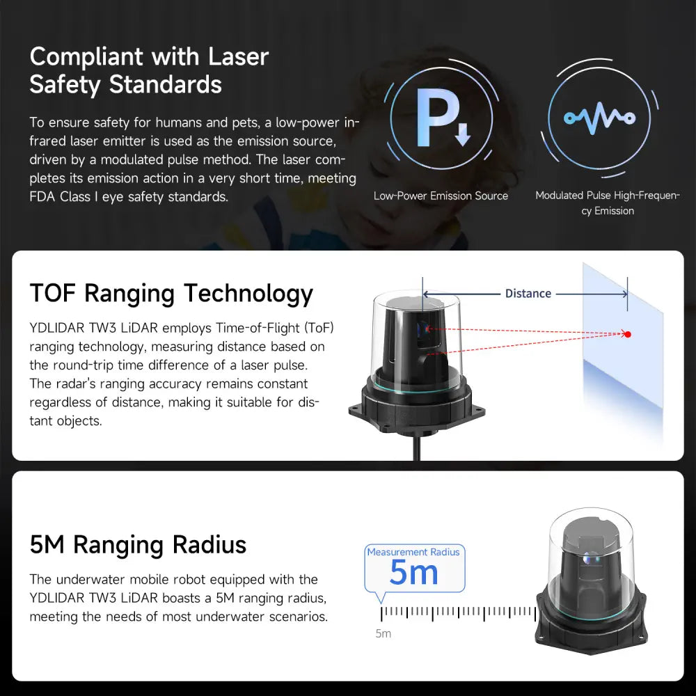 YDLIDAR TW3 IP68 Waterproof Underwater LiDAR