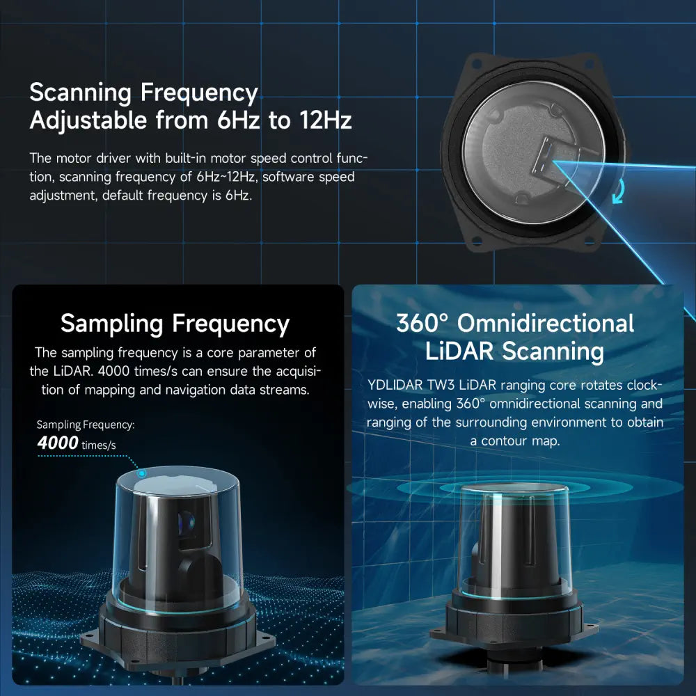 YDLIDAR TW3 IP68 Waterproof Underwater LiDAR