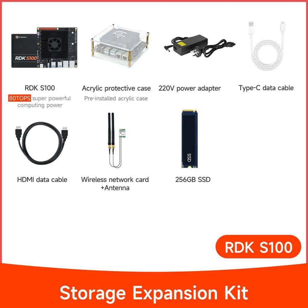 D-Robotics RDK S100 Development Board 80TOPS Computing Power BPU--Storage Expansion Kit