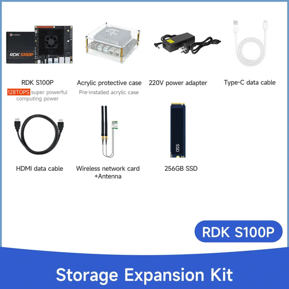 D-Robotics RDK S100P Development Board 128TOPS Computing Power BPU--Storage Expansion Kit