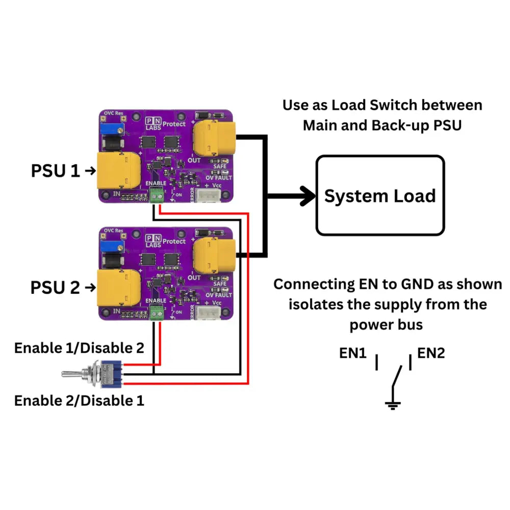 PN Labs Protect 5-30 V Adjustable Over-Voltage Module