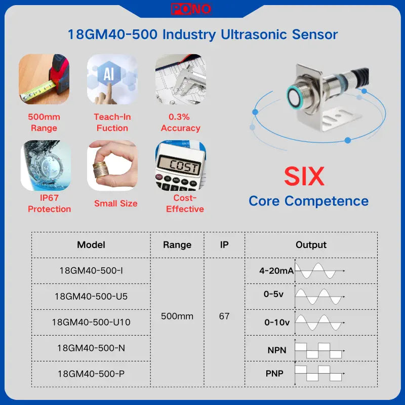 PONO Industrial Ultrasonic Sensor, Range 150/350/500mm, IP67