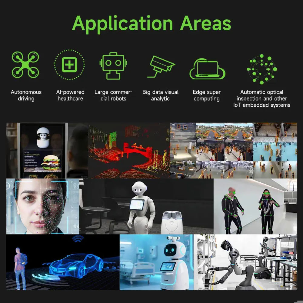 NVIDIA Jetson AGX Orin Developer Kit 64GB 275 TOPS-Official Developer Kit