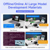 NVIDIA Jetson AGX Orin Developer Kit 64GB 275 TOPS-Camera Advanced Kit