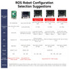 Yahboom ROSMASTER M3 Pro ROS2 Robot -Raspberry Pi 5 Version with RPi 5 8GB Board