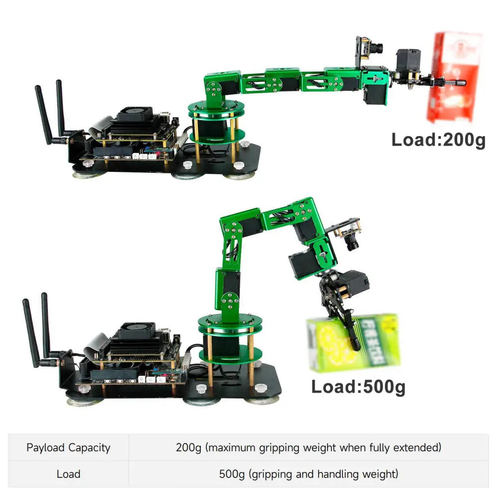 Yahboom DOFBOT AI Large Model Vision Robotic Arm Standard Version Without Jetson NANO SUB Board