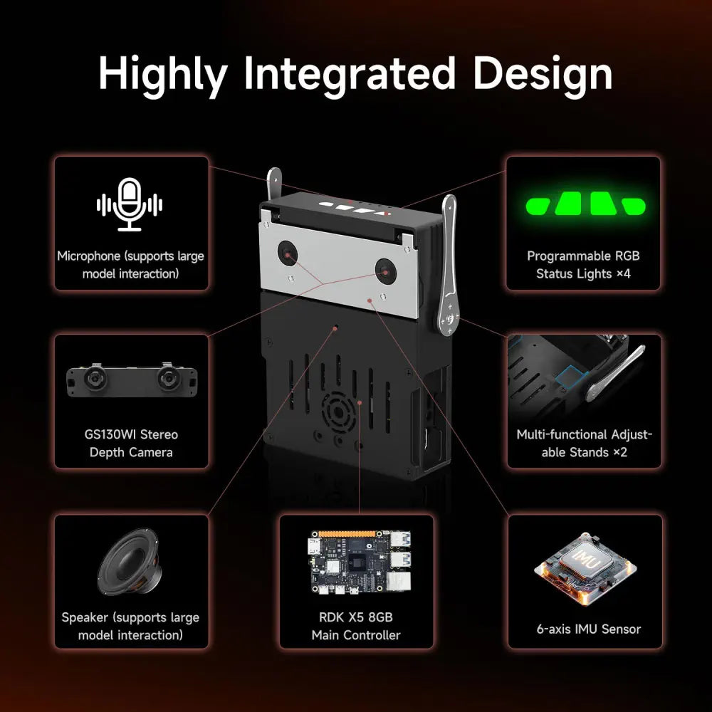 Yahboom RDK X5 Magicbox multimodal intelligent platform with 8GB RAM 10Tops