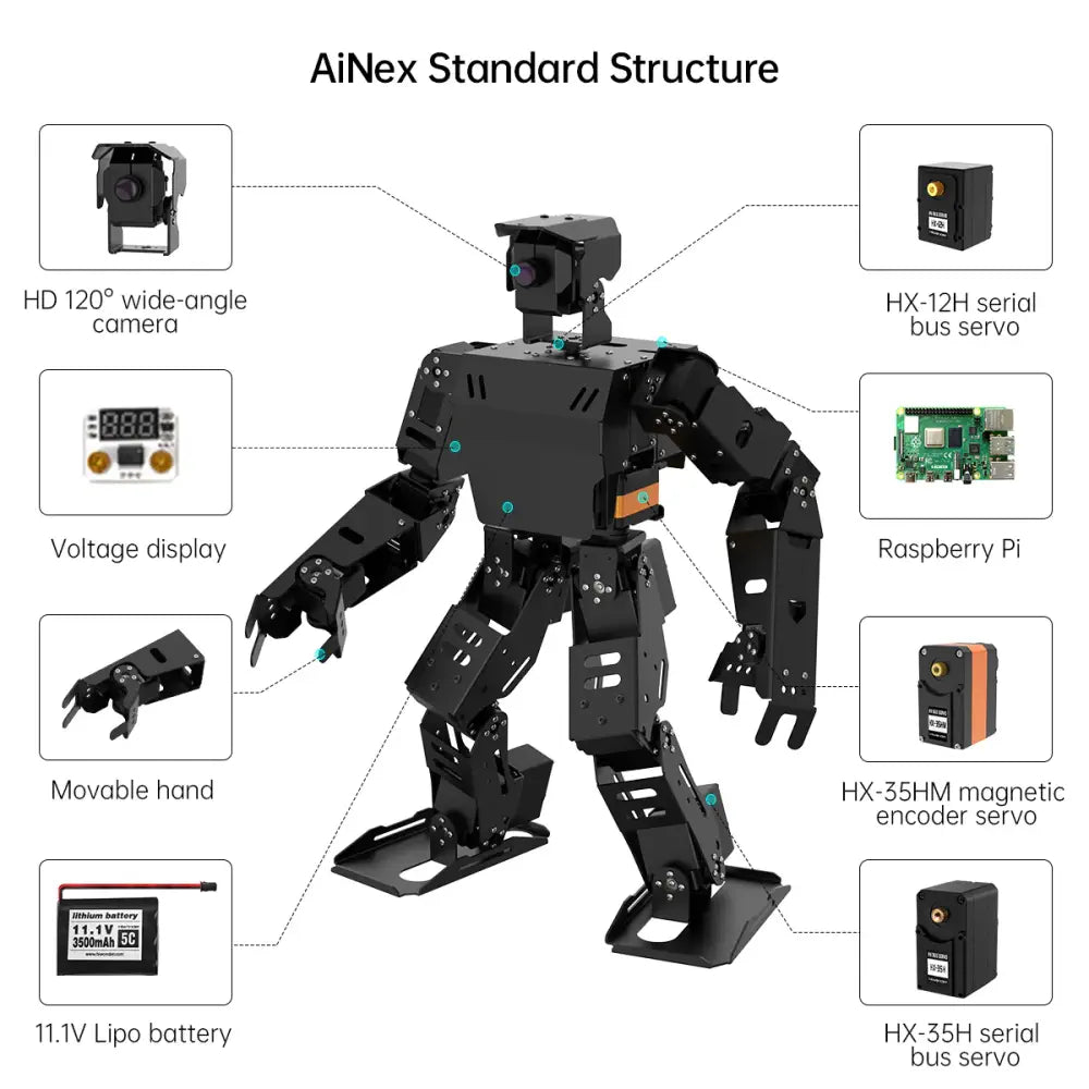 AiNex ROS Education AI Vision Humanoid Robot Powered by Raspberry Pi 4B Biped Inverse Kinematics Algorithm Learning Teaching Kit (Starter Kit with Raspberry Pi 5 2GB)