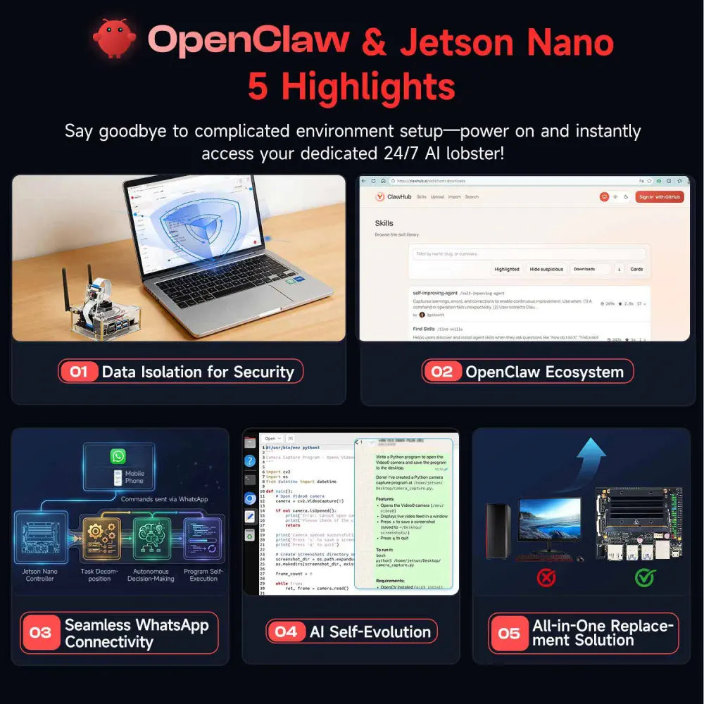 Jetson NANO 4GB Developer Kit (SUB) With Official Module For Artificial Intelligence Python Programming