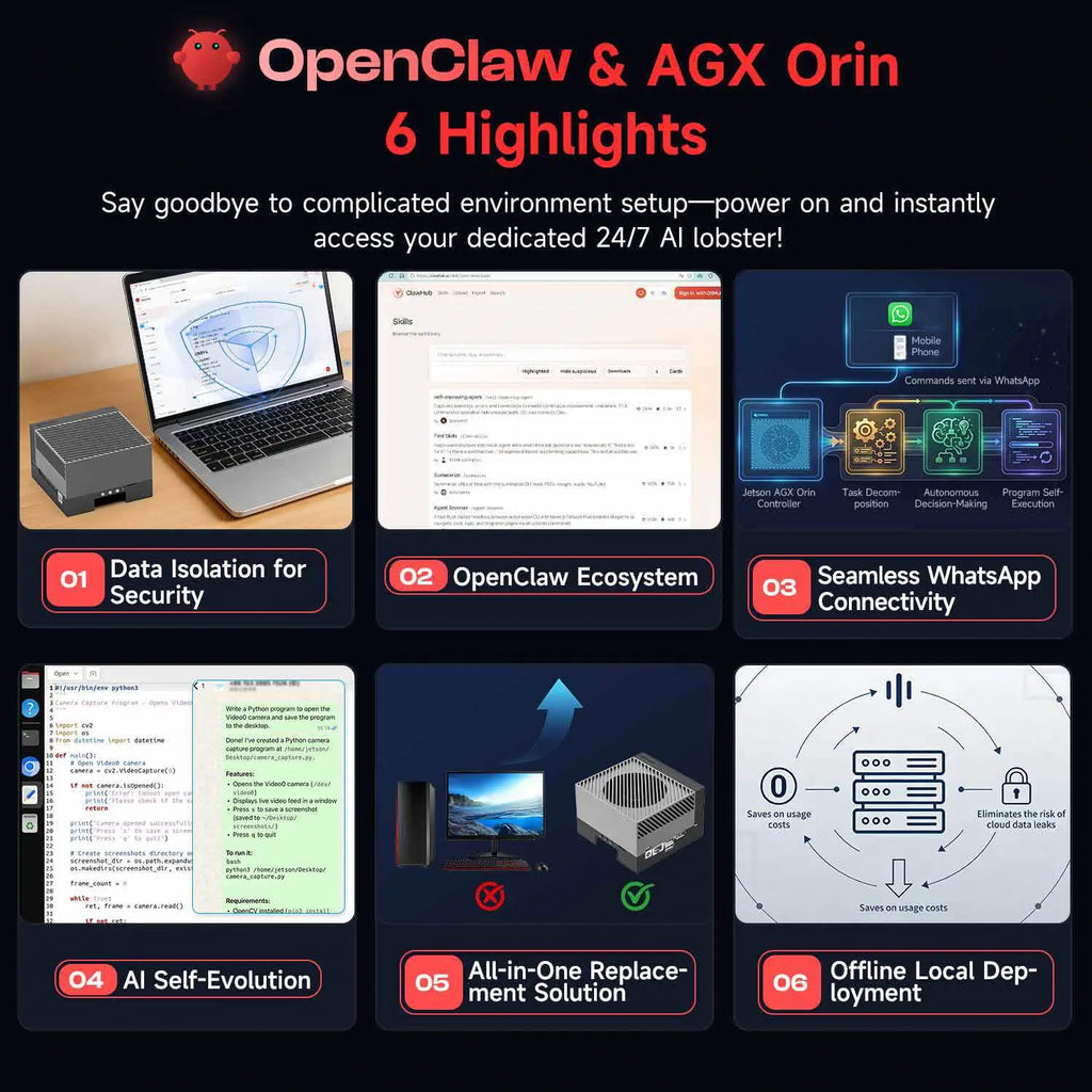 NVIDIA Jetson AGX Orin Developer Kit 64GB 275 TOPS-Camera Advanced Kit