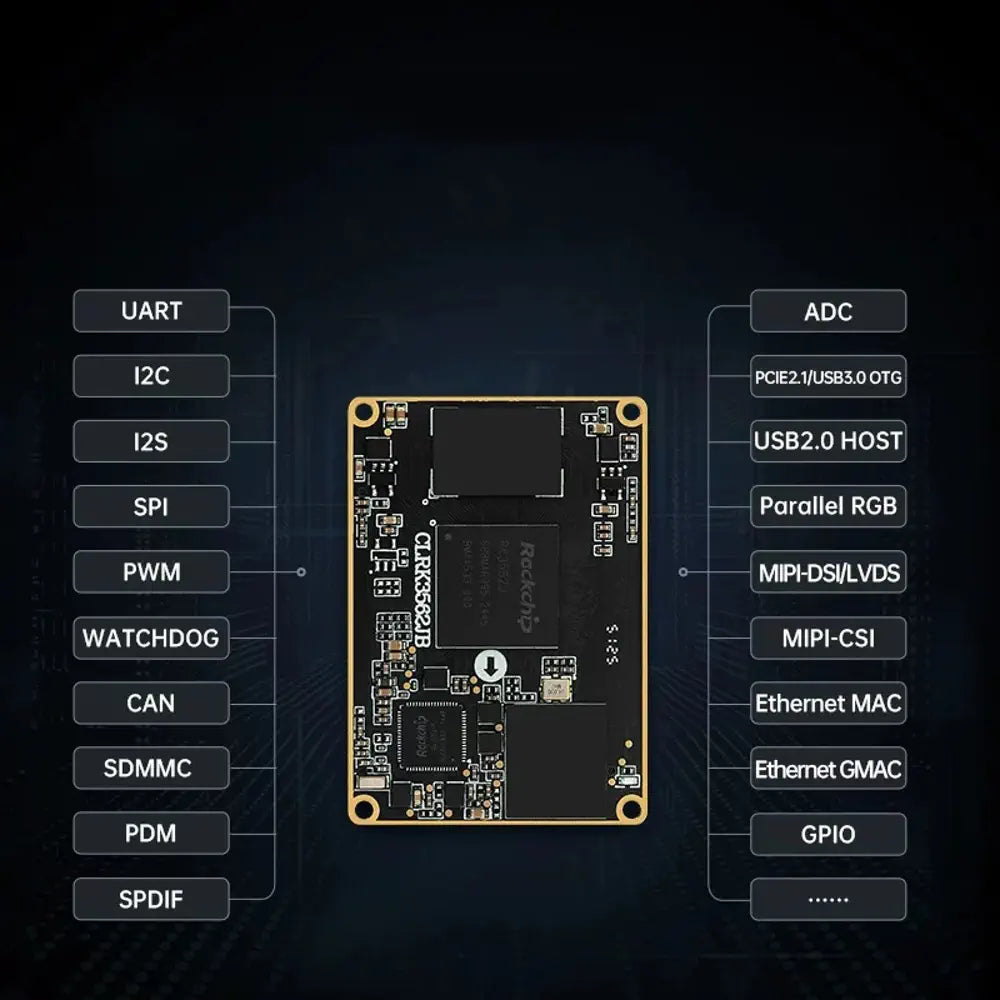 RK3562J-DDR2G-EMMC32G core board Rockchip Linux core board ARM industrial control AI artificial intelligence