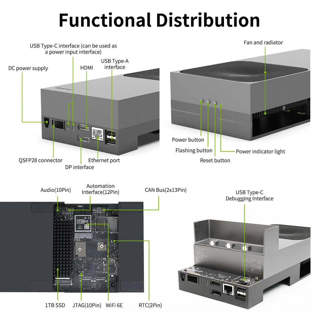 Jetson AGX Thor Developer Kit with 128GB RAM(2070 FP4 TFLOPS)--2TB AI Large Model Kit