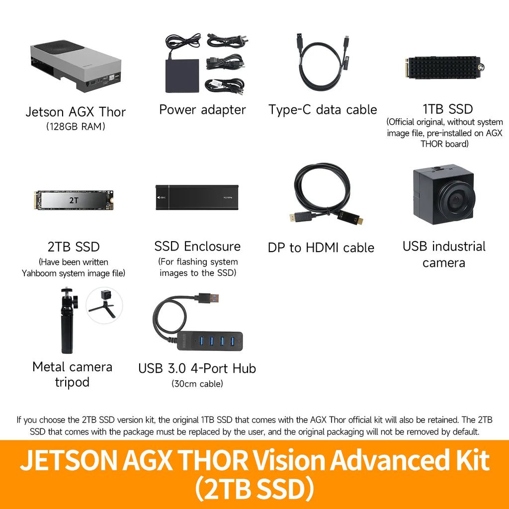 Jetson AGX Thor Developer Kit with 128GB RAM(2070 FP4 TFLOPS)--2TB Vision Advanced Kit(Limit 1 per customer)