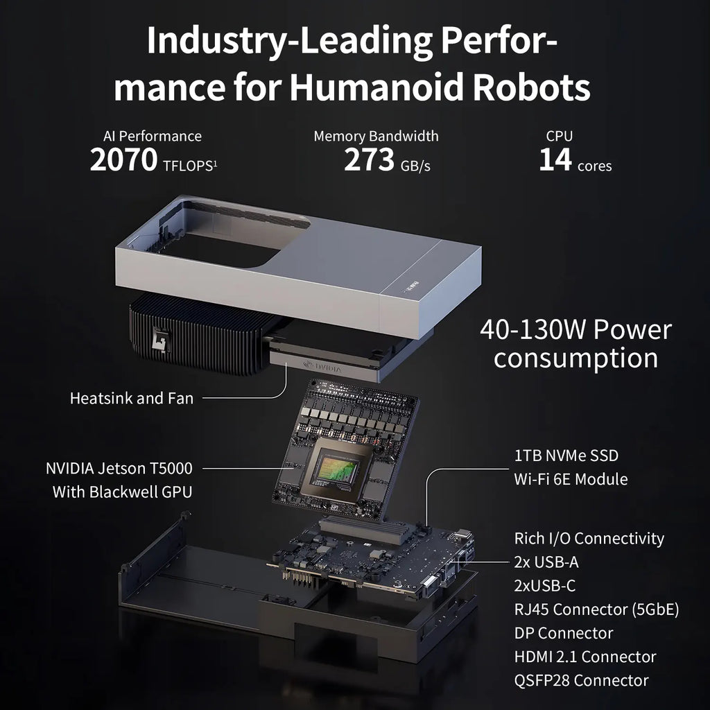 Jetson AGX Thor Developer Kit with 128GB RAM(2070 FP4 TFLOPS)--2TB AI Large Model Kit