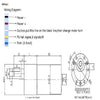 37D 24V 10RPM 3650 Brushless DC Geared motor