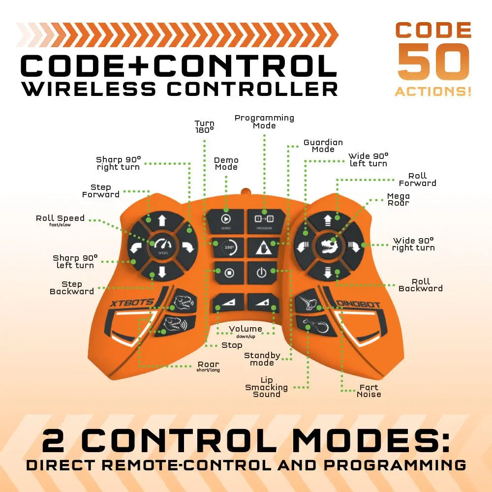 Thames & Kosmos Code+Control Dinosaur Robot: REX