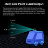 WLR-722 32-line Mechanical Lidar(Range: 40M)