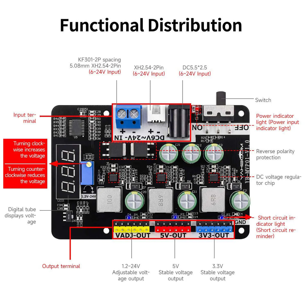 Yahboom Adjustable voltage reduction and stabilization module built on MP2491C with T-Plug Cable