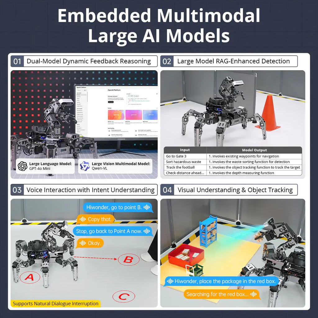 ROSpider ROS2 Hexapod Robot with Jetson/Raspberry Pi, Multimodal Large AI Models, ChatGPT, 3D Vision, SLAM Mapping &amp; Navigation (Starter kit without Controller)