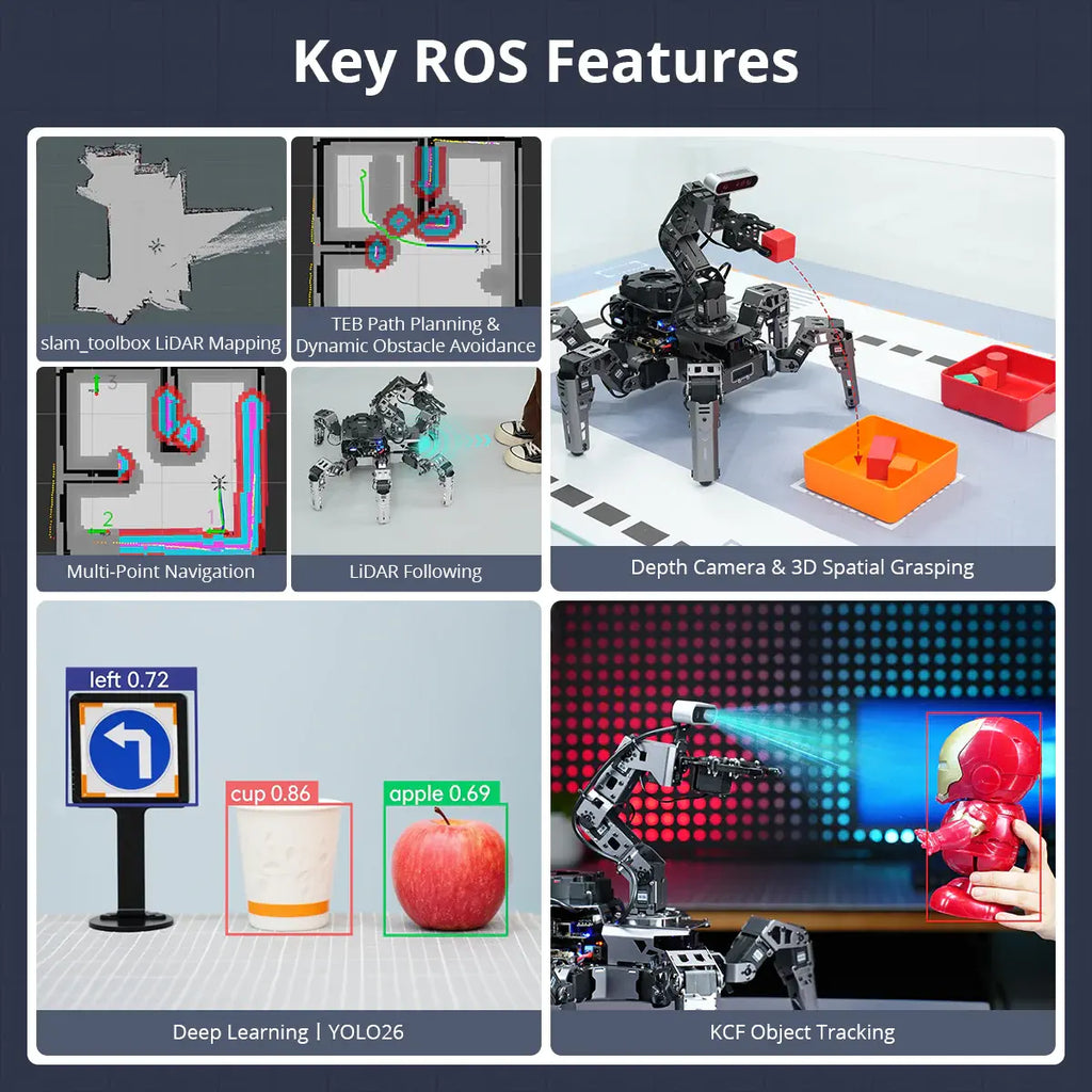 ROSpider ROS2 Hexapod Robot with Jetson/Raspberry Pi, Multimodal Large AI Models, ChatGPT, 3D Vision, SLAM Mapping &amp; Navigation (Standard kit without Controller)