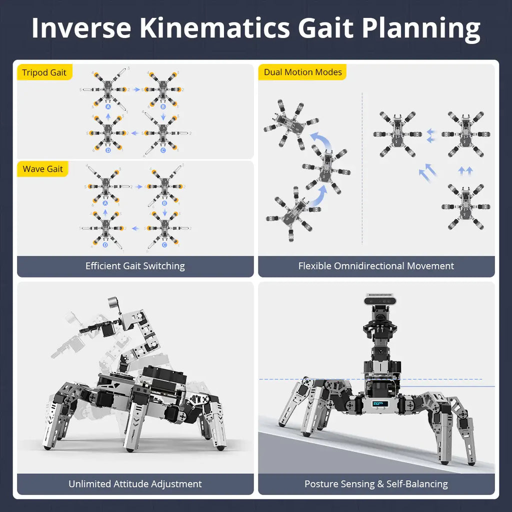 ROSpider ROS2 Hexapod Robot with Jetson/Raspberry Pi, Multimodal Large AI Models, ChatGPT, 3D Vision, SLAM Mapping &amp; Navigation (Standard kit without Controller)
