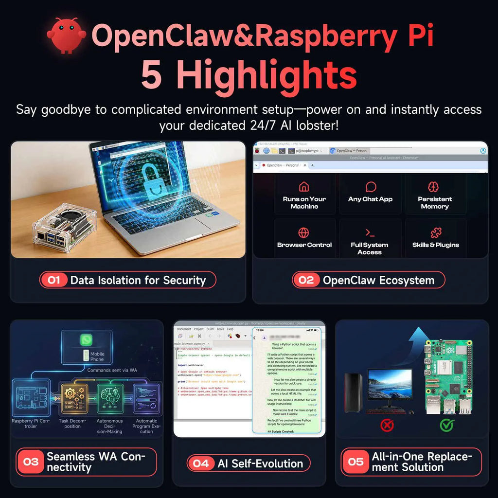 Raspberry Pi 5 AI Large Model Board-16GB OpenClaw Kit