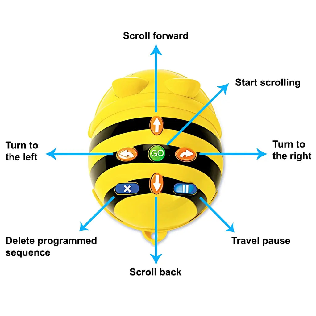 TTS Bee-Bot Coding Toy Robot See &amp; Say Version with Snakes &amp; Ladders Activity Play Mat Bundle, STEM Education Rechargeable Programming Robotics