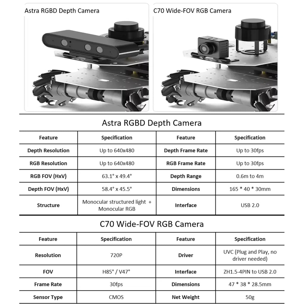 ERobot：ROS2 Autonomous Mobile Robot Platform for Embodied AI, SLAM, Navigation and LLM Research（4WD-Orin Nano Super -8GB)