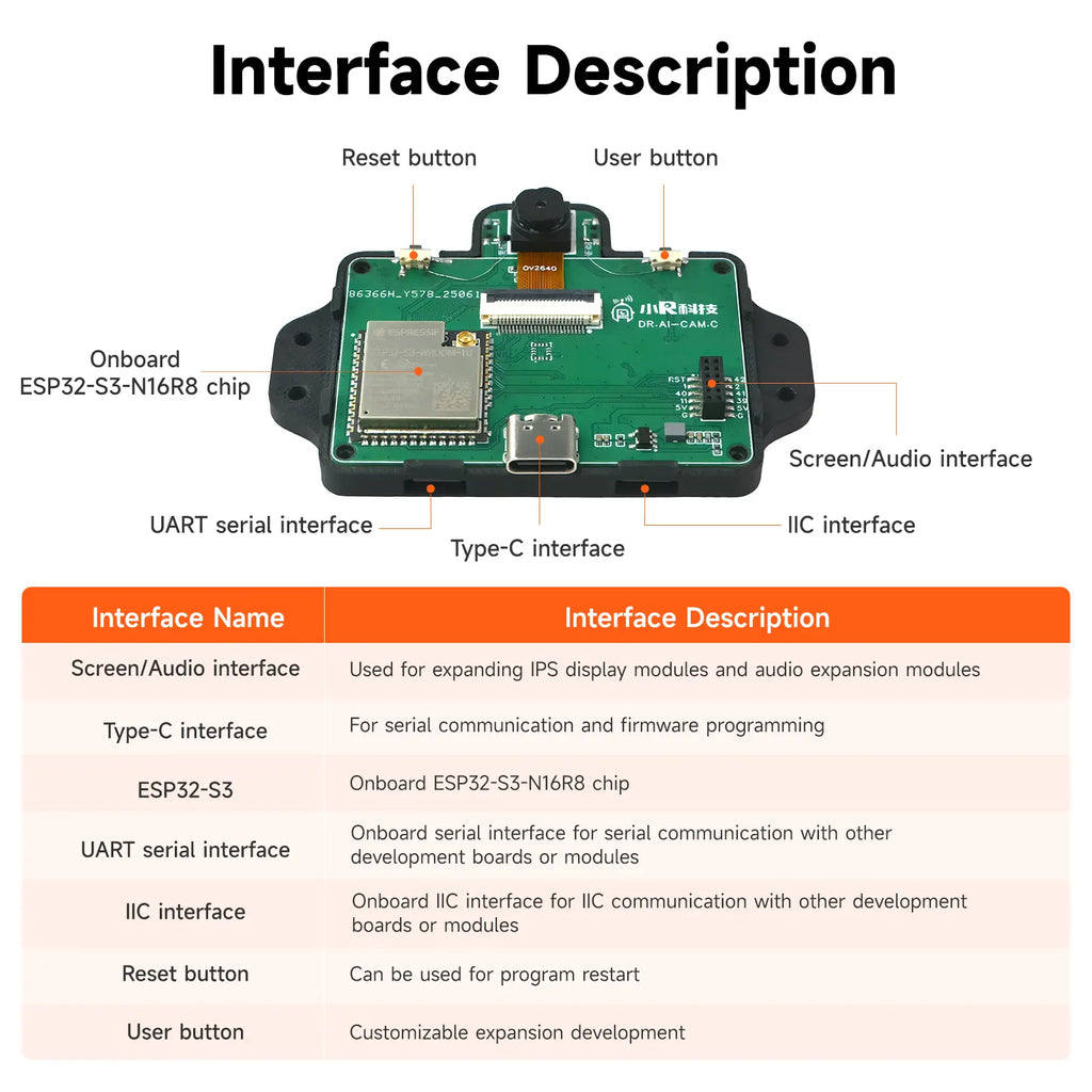 XiaoR GEEK ESP32-S3 Vision Module With Adjustable Tripod and Portable Power Module(GC2145 Camera)