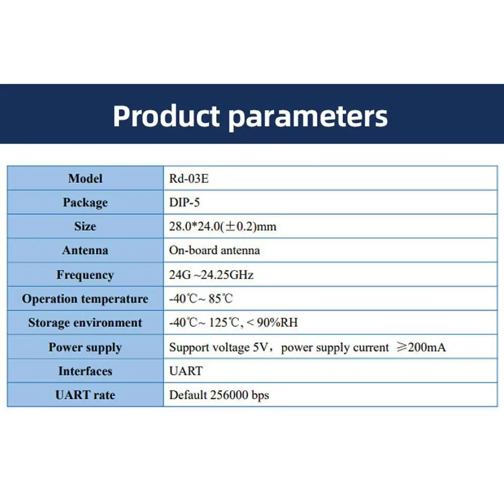 24G human body mobile precision ranging positioning module/gesture recognition radar sensor module Rd-03E