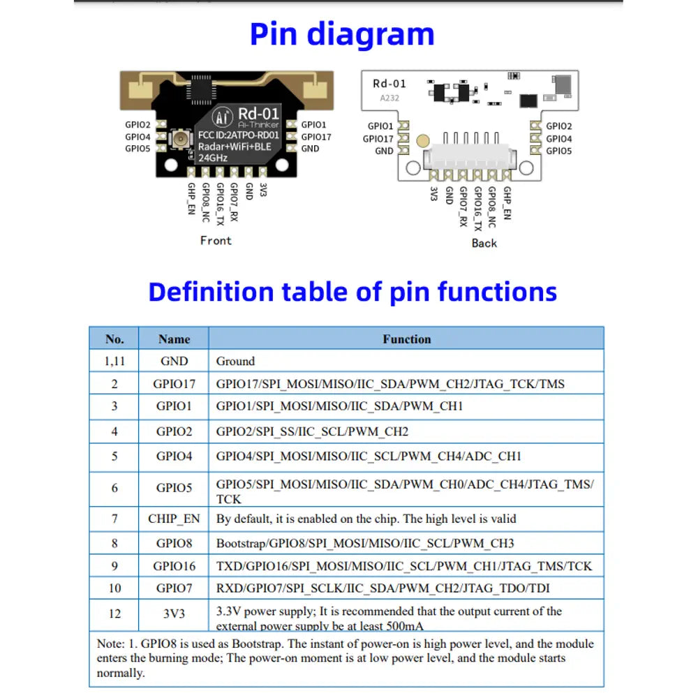 24G radar human body induction module/radar +WiFi+BLE module sensor Rd-01 with antenna
