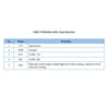 24G radar sensor module human micromotion should detect module Rd-03 V2 PCB onboard antenna