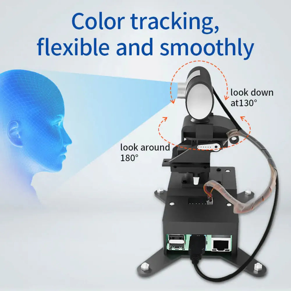 XiaoR GEEK Raspberry Pi OpenCV Visual Smart robot gimbal/PTZ Development Kits(Raspberry Pi 5 4GB - Advanced Version)
