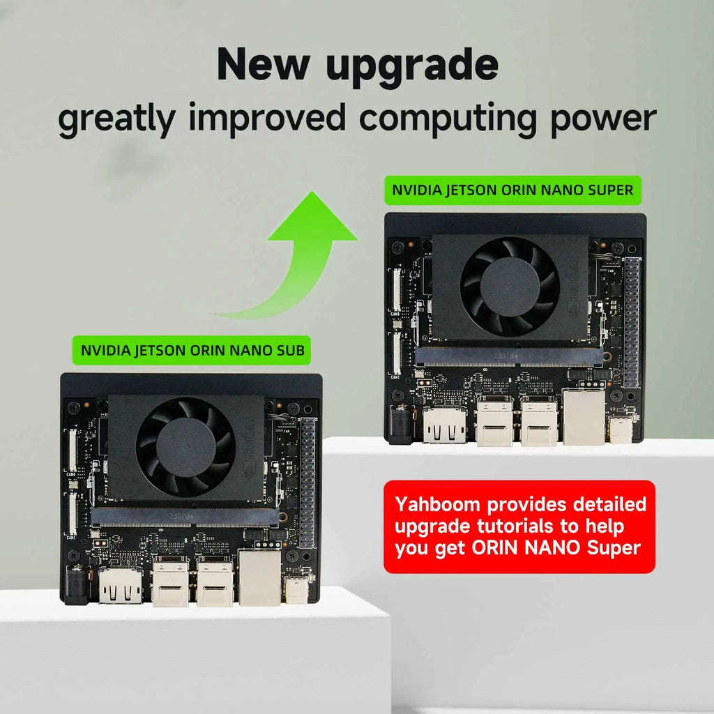 Jetson Orin Nano  SUPER Development Board 4GB RAM based on NVIDIA Core Module for AI Deep Learning-OpenClaw Kit