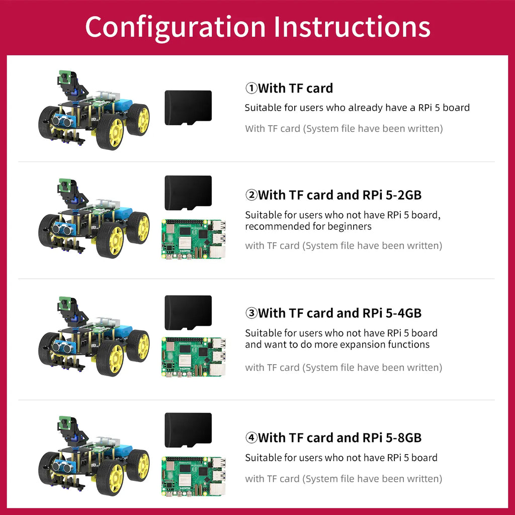 Yahboom Raspbot AI Vision Robot Car with FPV camera for Raspberry Pi 5(With Raspberry Pi 5 2G Board)