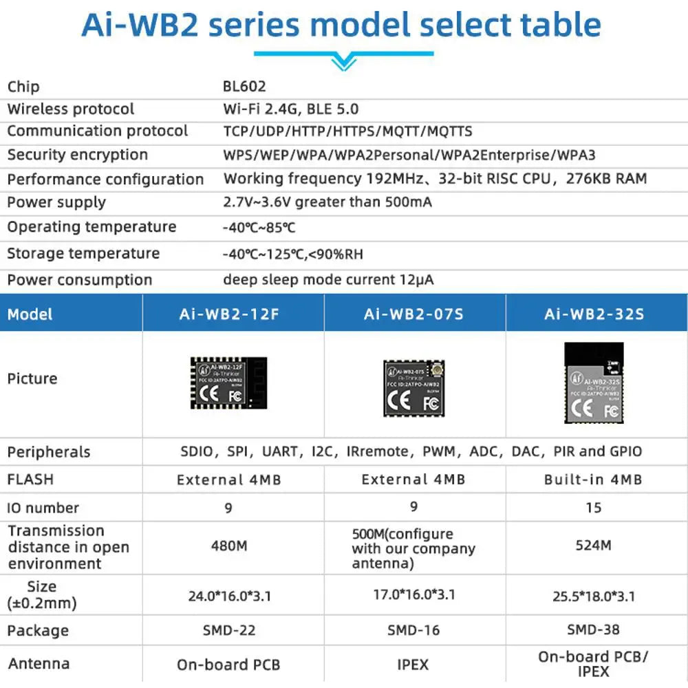 Ai-Thinker WiFi Bluetoaoth BLE two-in-one Module Ai-WB2-32S On-board Antenna Compatible with ESP32-S